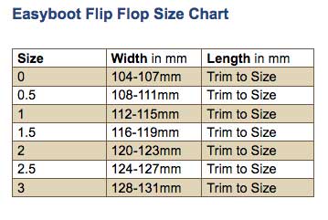 Flip Flop Size Chart
